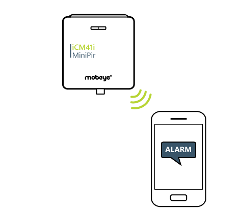 Mobeye MiniPir inbraak alarmsysteem met telefonische doormelding (iCM41) - Afbeelding 3